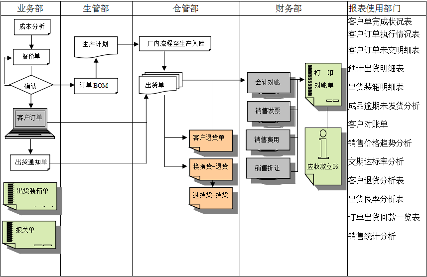 开云(www.kaiyun.com)官方网站-登录入口
