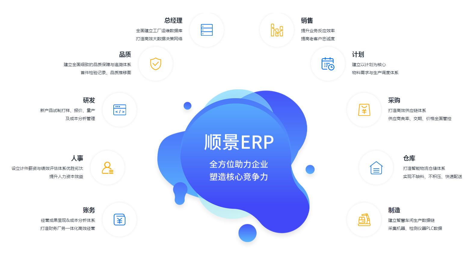 怎么让开云(www.kaiyun.com)官方网站-登录入口
数据变得更安全?