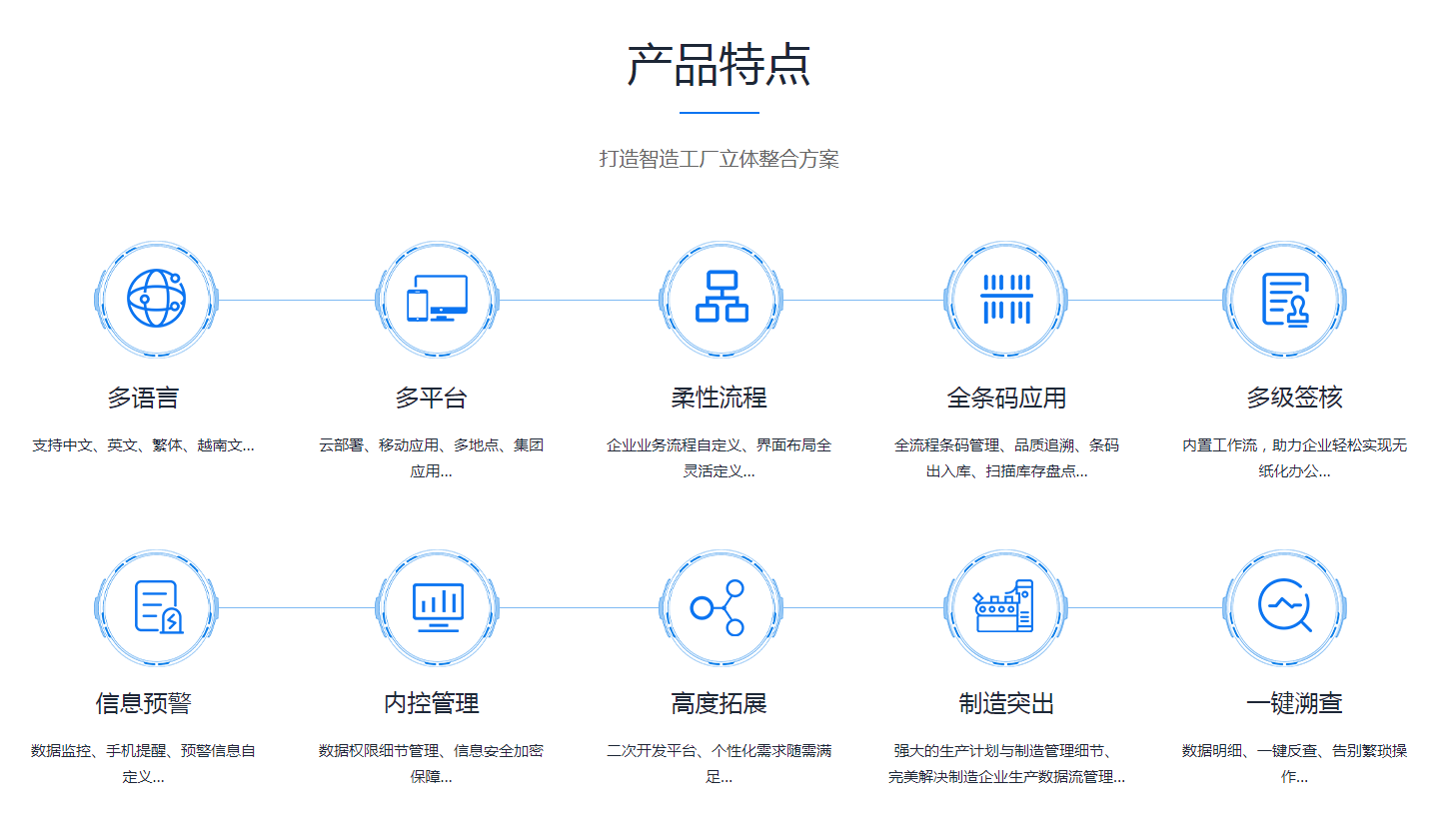  开云(www.kaiyun.com)官方网站-登录入口
需要多少钱？