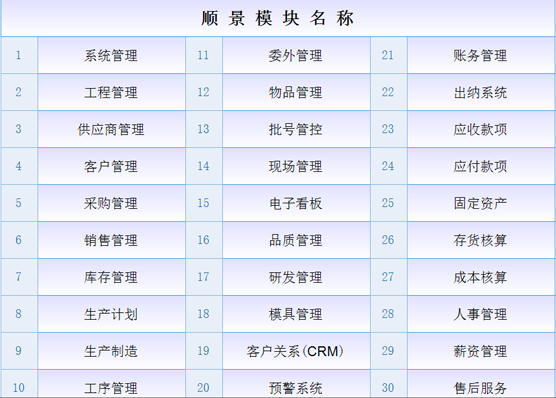 开云(www.kaiyun.com)官方网站-登录入口
是什么意思？