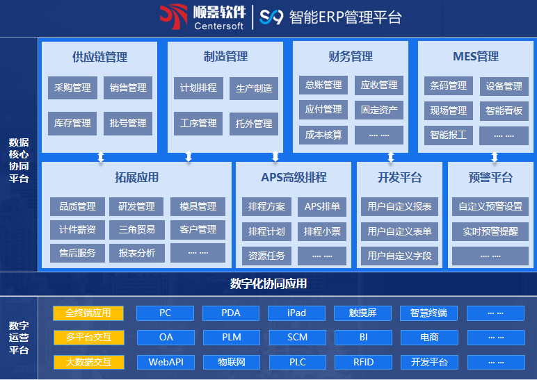 顺景S9 开云(www.kaiyun.com)官方网站-登录入口
